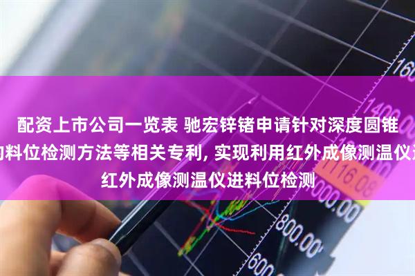 配资上市公司一览表 驰宏锌锗申请针对深度圆锥形浓缩机的料位检测方法等相关专利, 实现利用红外成像测温仪进料位检测